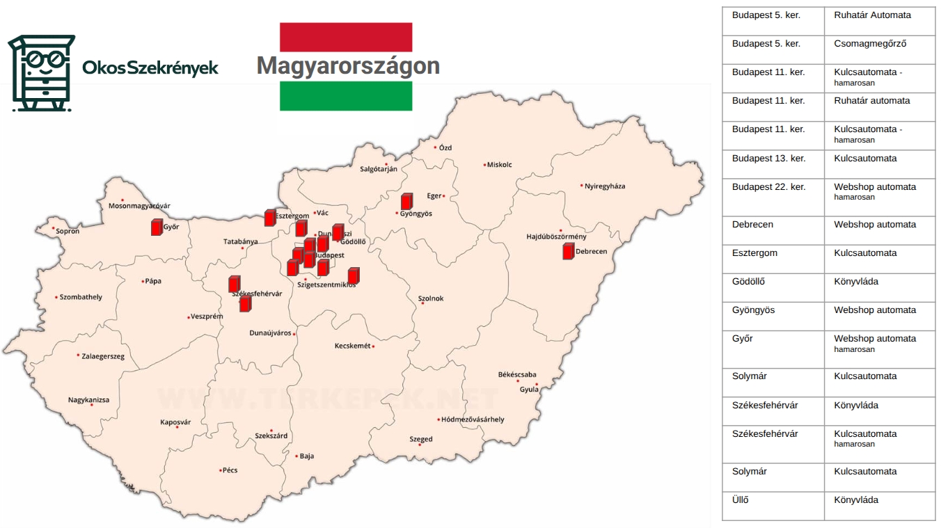 Hol működnek már automaták?